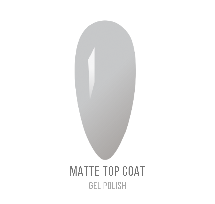 MATTE GEL TOPCOAT